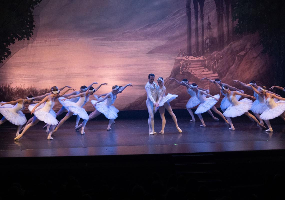 El lago de los cisnes. Ballet de Kiev